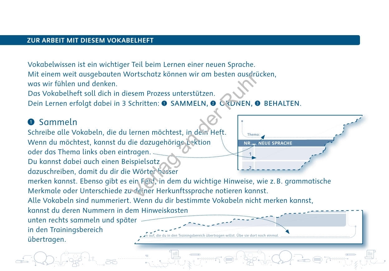 Bild: 9783834638137 | Mein Vokabelheft mit System | Ivetta Malaci-Dadecko | Stück | 96 S.