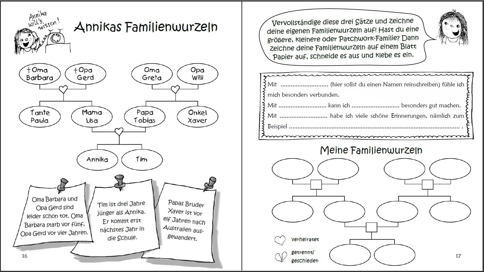 Bild: 9783903085602 | Annikas Gute-Laune-Buch - Für mehr gute Laune in deinem Leben | Buch