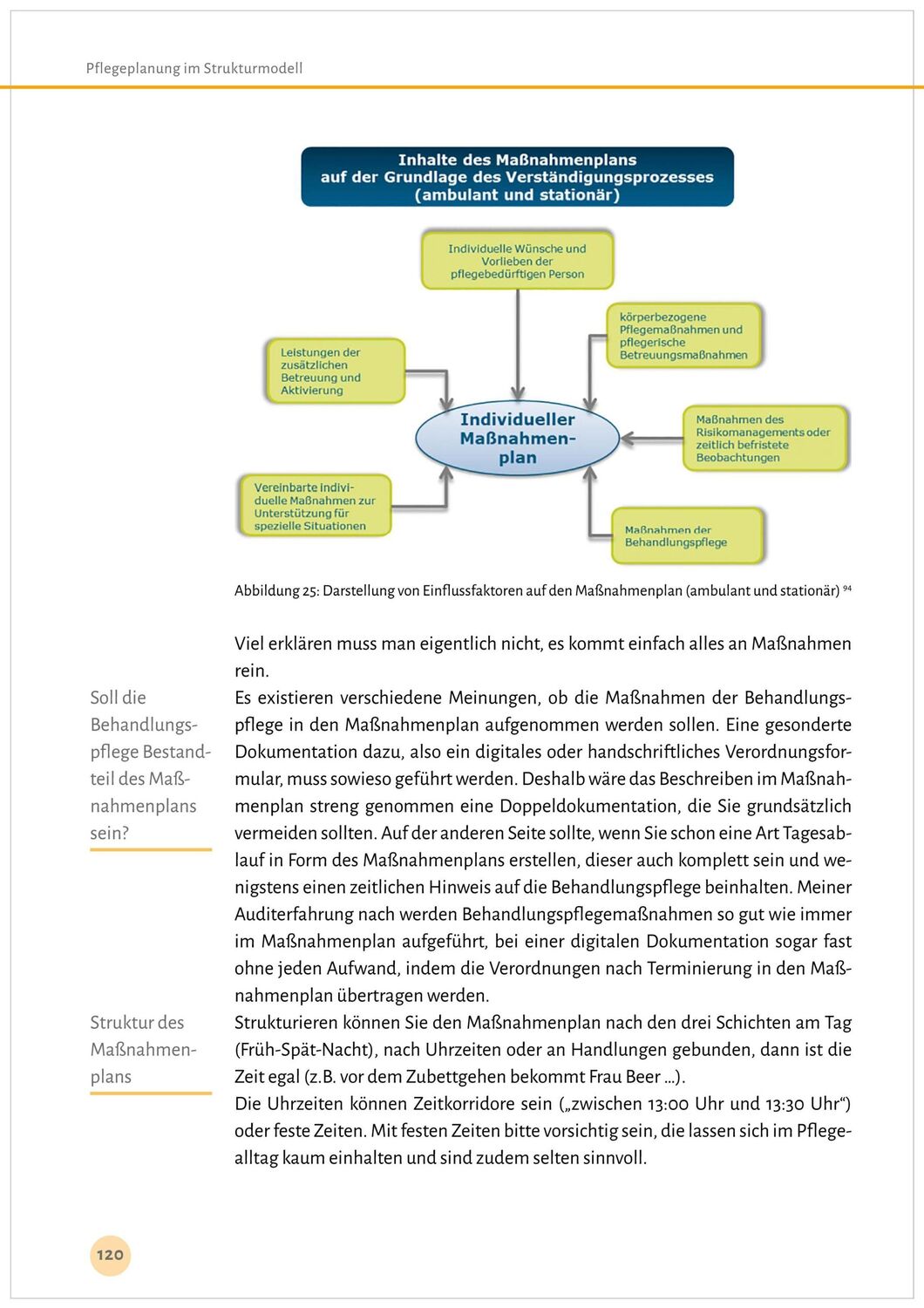 Bild: 9783944360140 | Pflegeplanung im Strukturmodell. Effizient und individuell...