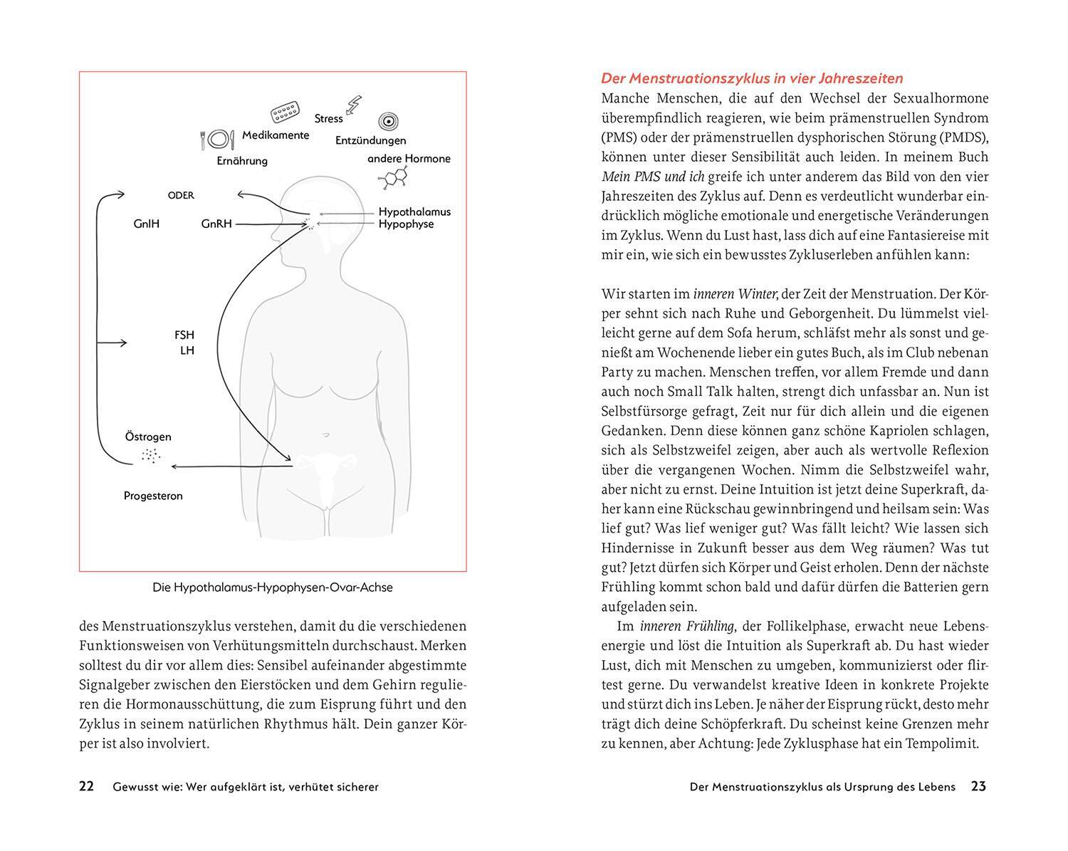 Bild: 9783968590523 | So geht Verhütung heute | Mirjam Wagner | Taschenbuch | 240 S. | 2024