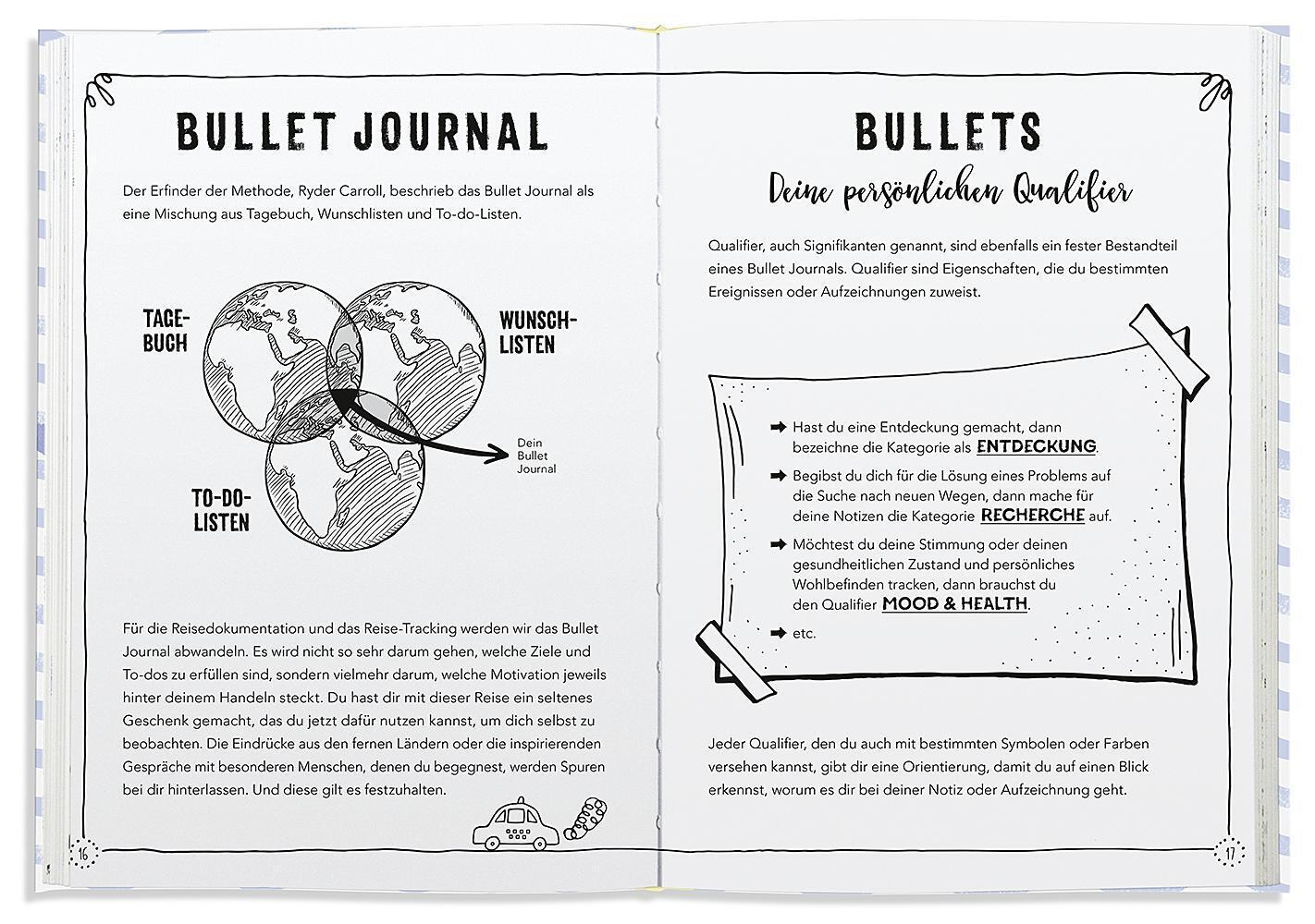 Bild: 9783426675786 | Start Your Bullet Journal | Lothar Seiwert (u. a.) | Buch | 160 S.