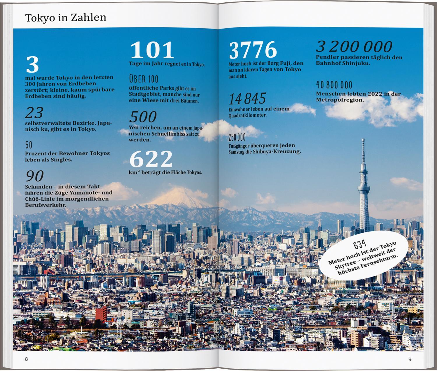 Bild: 9783616000848 | DuMont direkt Reiseführer Tokyo | Mit großem Cityplan | Rufus Arndt