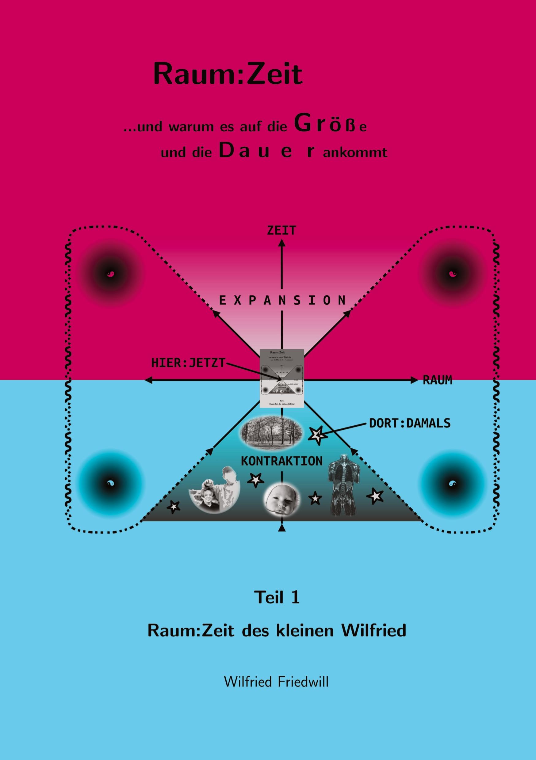 Cover: 9783384129420 | Raum:Zeit ...und warum es auf die Größe und die Dauer ankommt | Buch