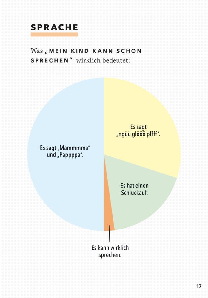 Bild: 9783830336259 | Glückwunsch, ihr seid Eltern! Da müsst ihr jetzt durch! | Jan Zerbst