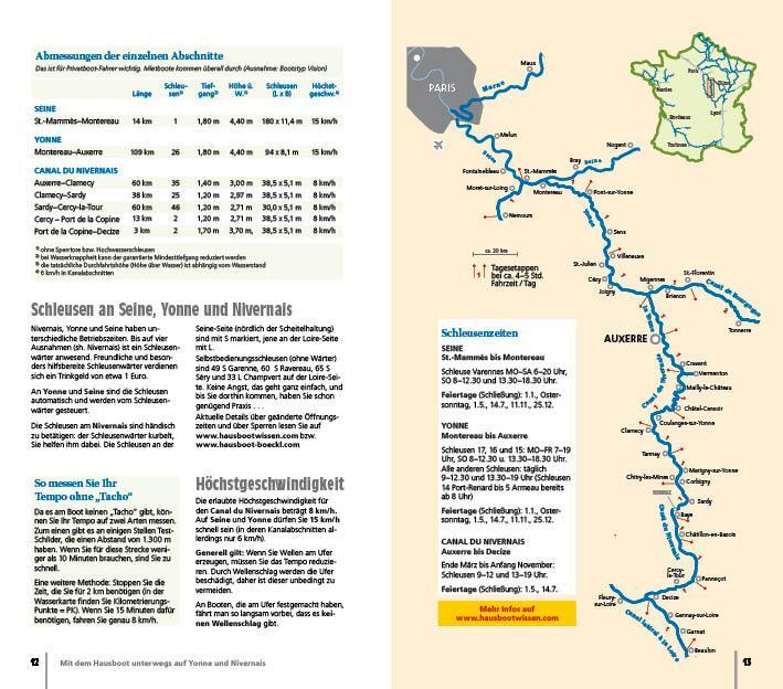 Bild: 9783901309335 | Yonne + Nivernais: Mit dem Hausboot unterwegs: Detailführer | Böckl