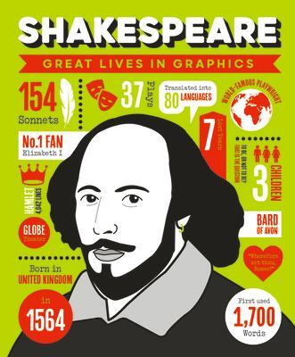 Cover: 9781787080515 | Great Lives in Graphics: Shakespeare | Button Books | Buch | Gebunden