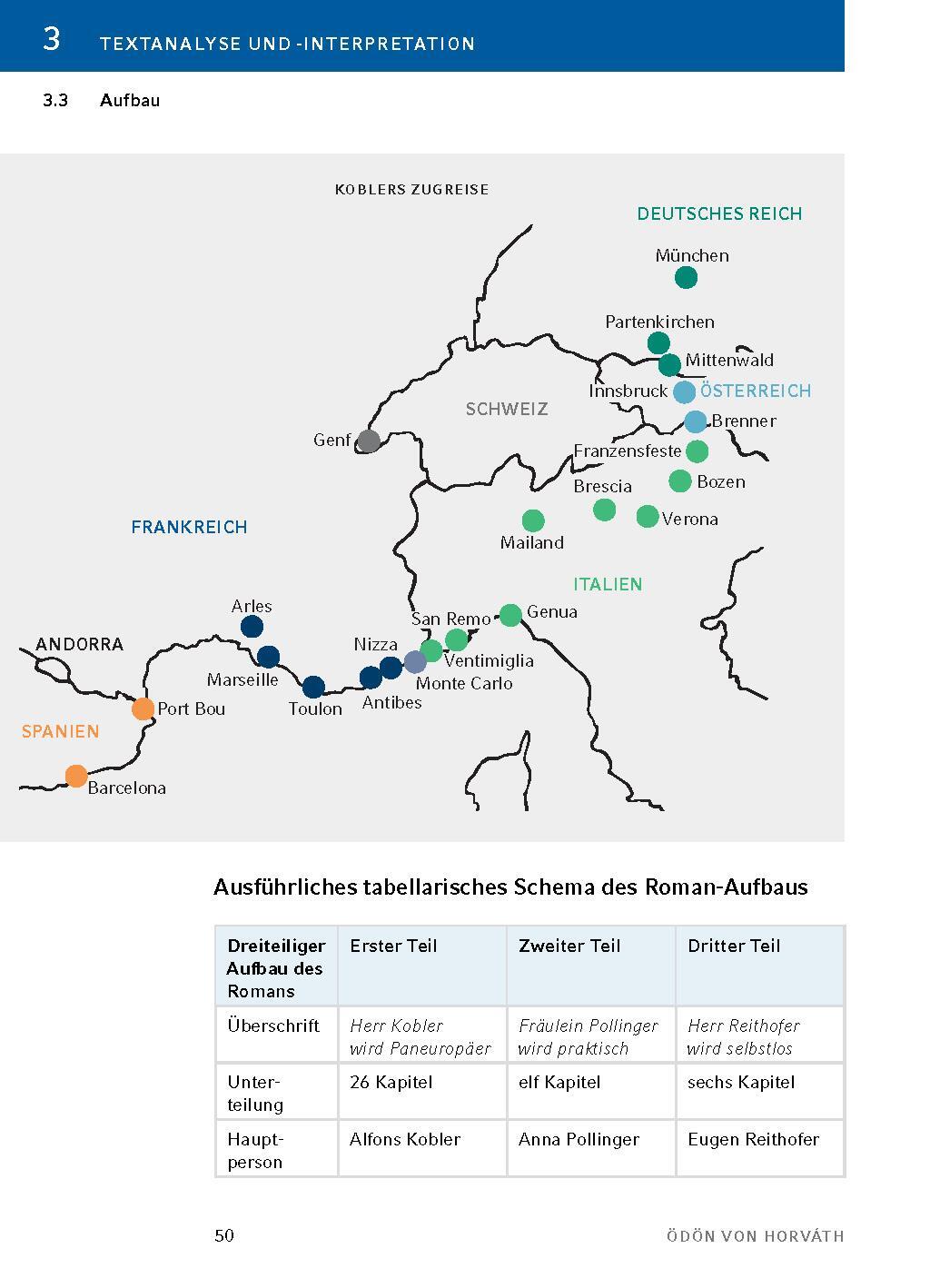 Bild: 9783804420991 | Der ewige Spießer von Ödön von Horváth - Textanalyse und...