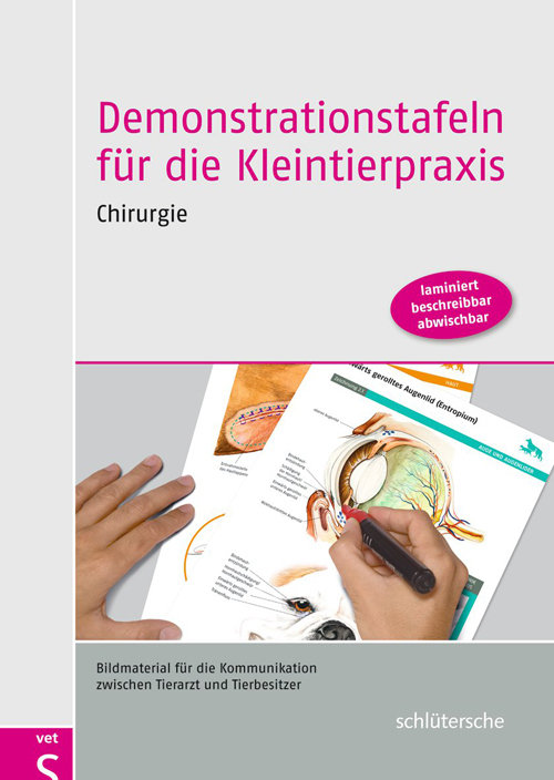 Cover: 9783899936643 | Demonstrationstafeln für die Kleintierpraxis. Chirurgie | Taschenbuch