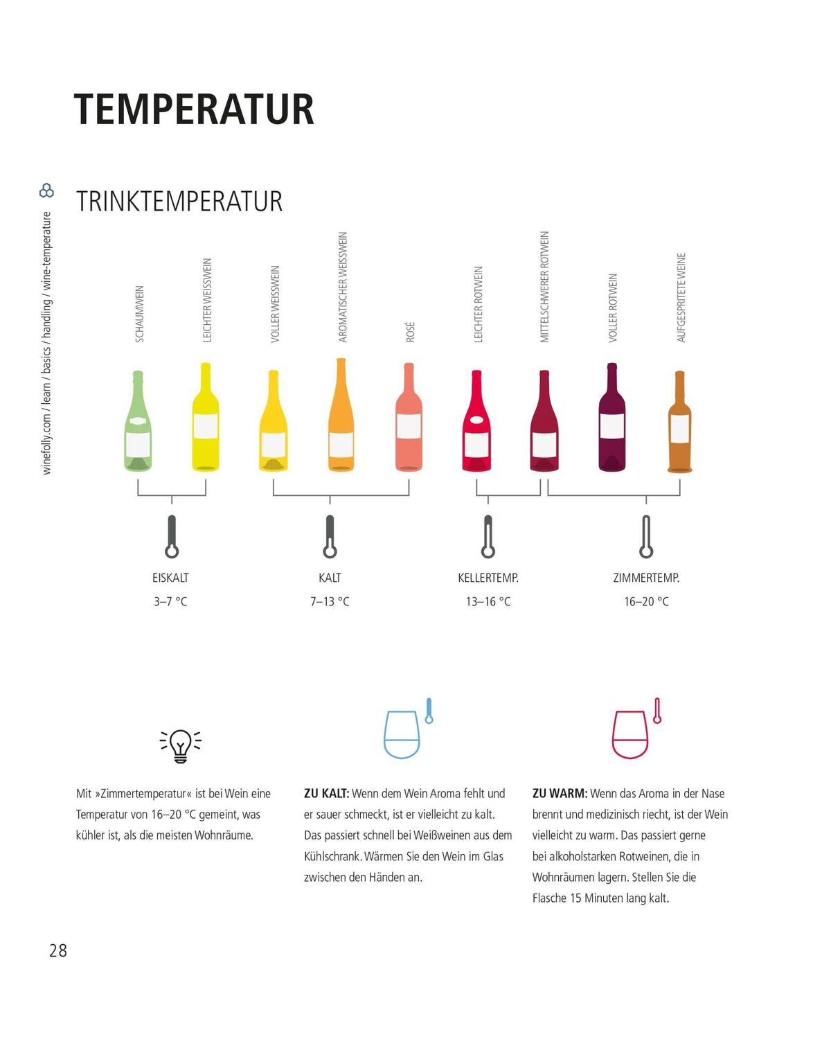 Bild: 9783453603998 | Der ultimative Wein-Guide | Zum Kenner in über 333 Grafiken | Buch