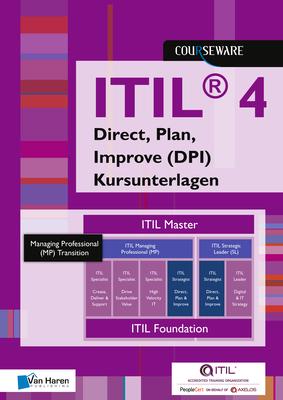 Cover: 9789401807463 | ITIL(R) 4 Direct, Plan, Improve (DPI) Kursunterlagen - Deutsch | Buch