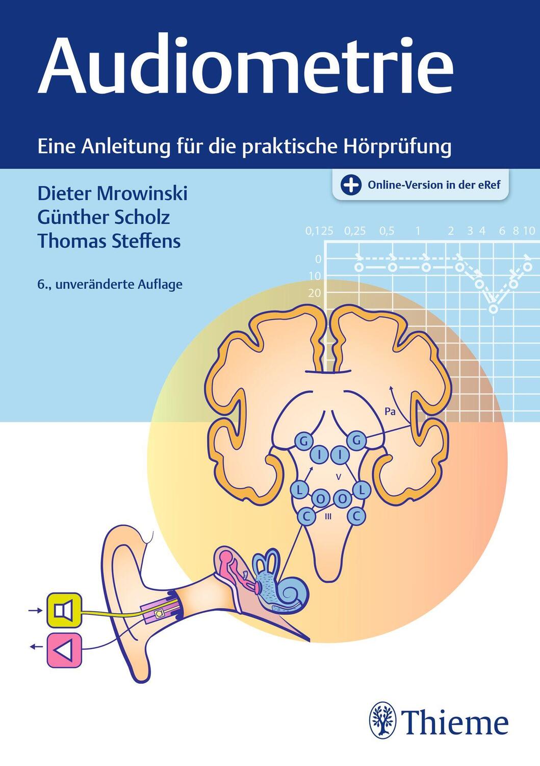 Cover: 9783132452459 | Audiometrie | Eine Anleitung für die praktische Hörprüfung | Bundle