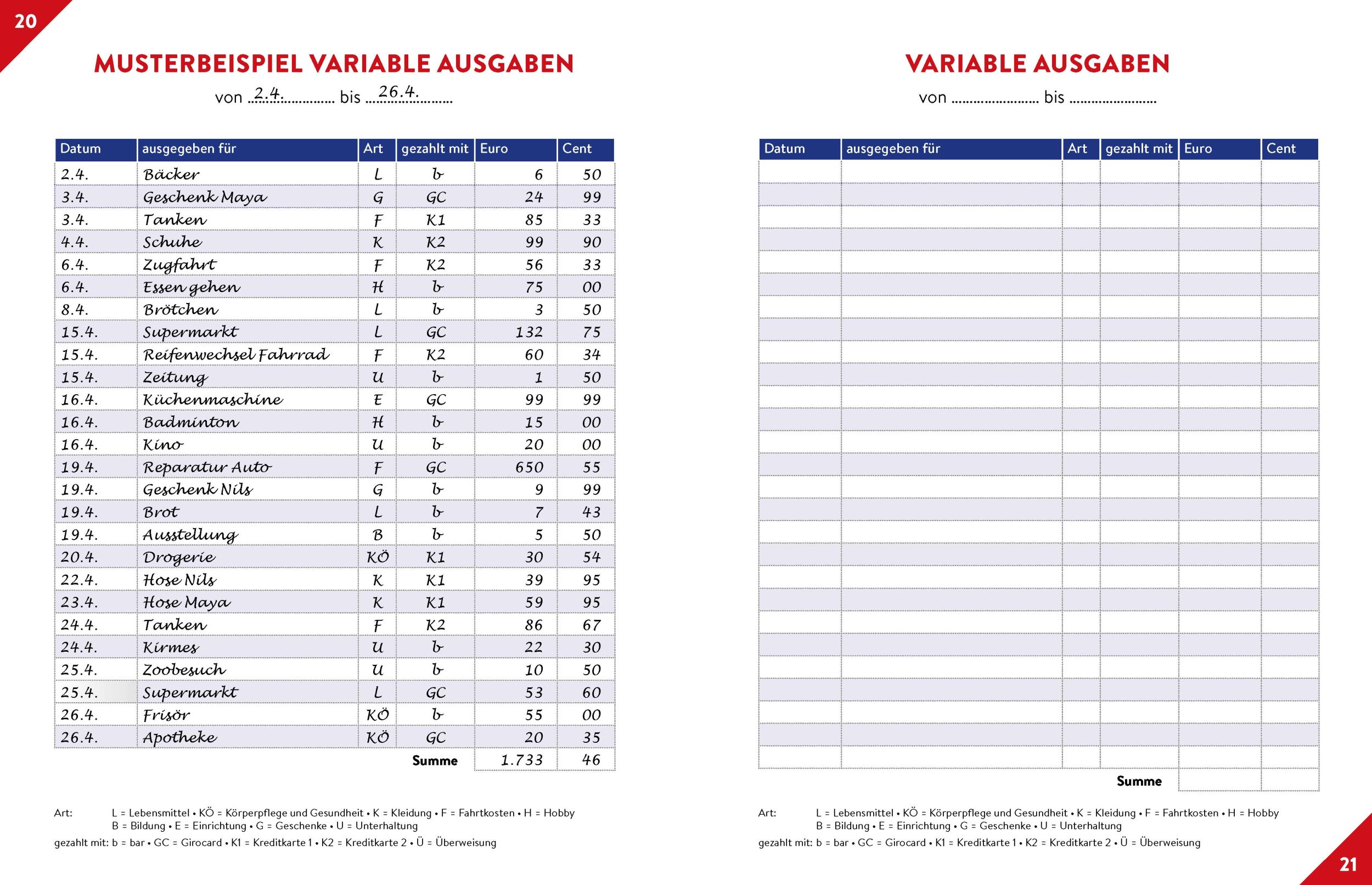 Bild: 9783625193807 | Haushaltsplaner | Taschenbuch | Alle Kosten im Griff | 96 S. | Deutsch