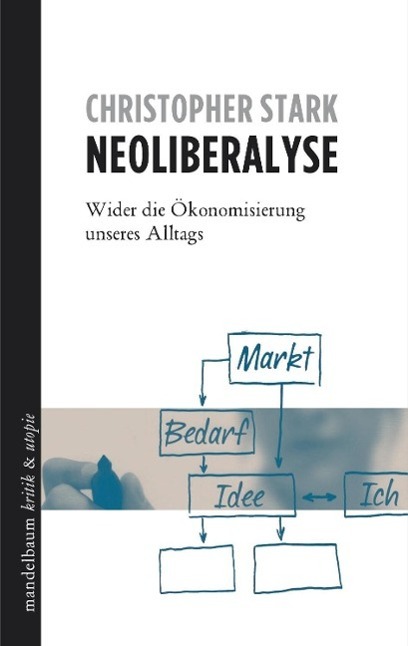 Cover: 9783854766353 | Neoliberalyse | Über die Ökonomisierung unseres Alltags | Stark | Buch