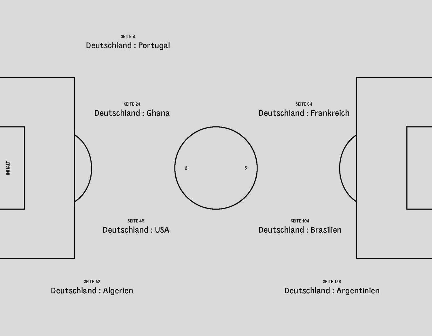 Bild: 9783985880966 | Die Nacht von Rio. Als Deutschland Weltmeister wurde | Taschenbuch