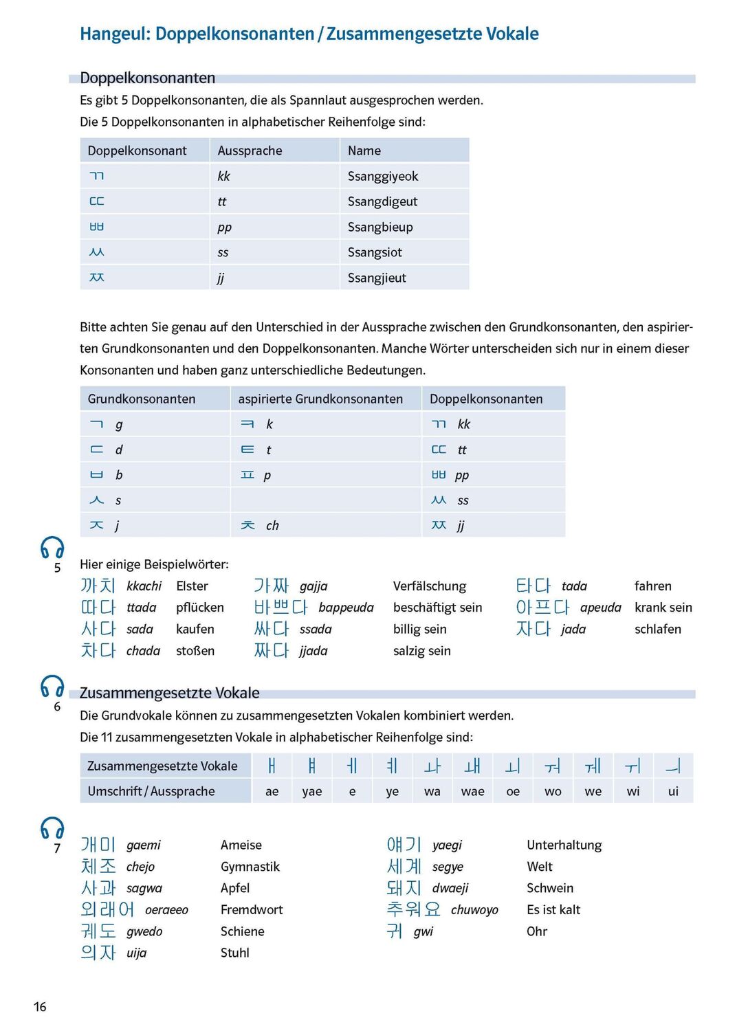 Bild: 9783125660700 | PONS Power-Sprachtraining Koreanisch | Taschenbuch | 160 S. | Deutsch