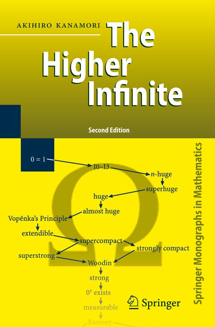 Cover: 9783540888666 | The Higher Infinite | Akihiro Kanamori | Taschenbuch | xxii | Englisch