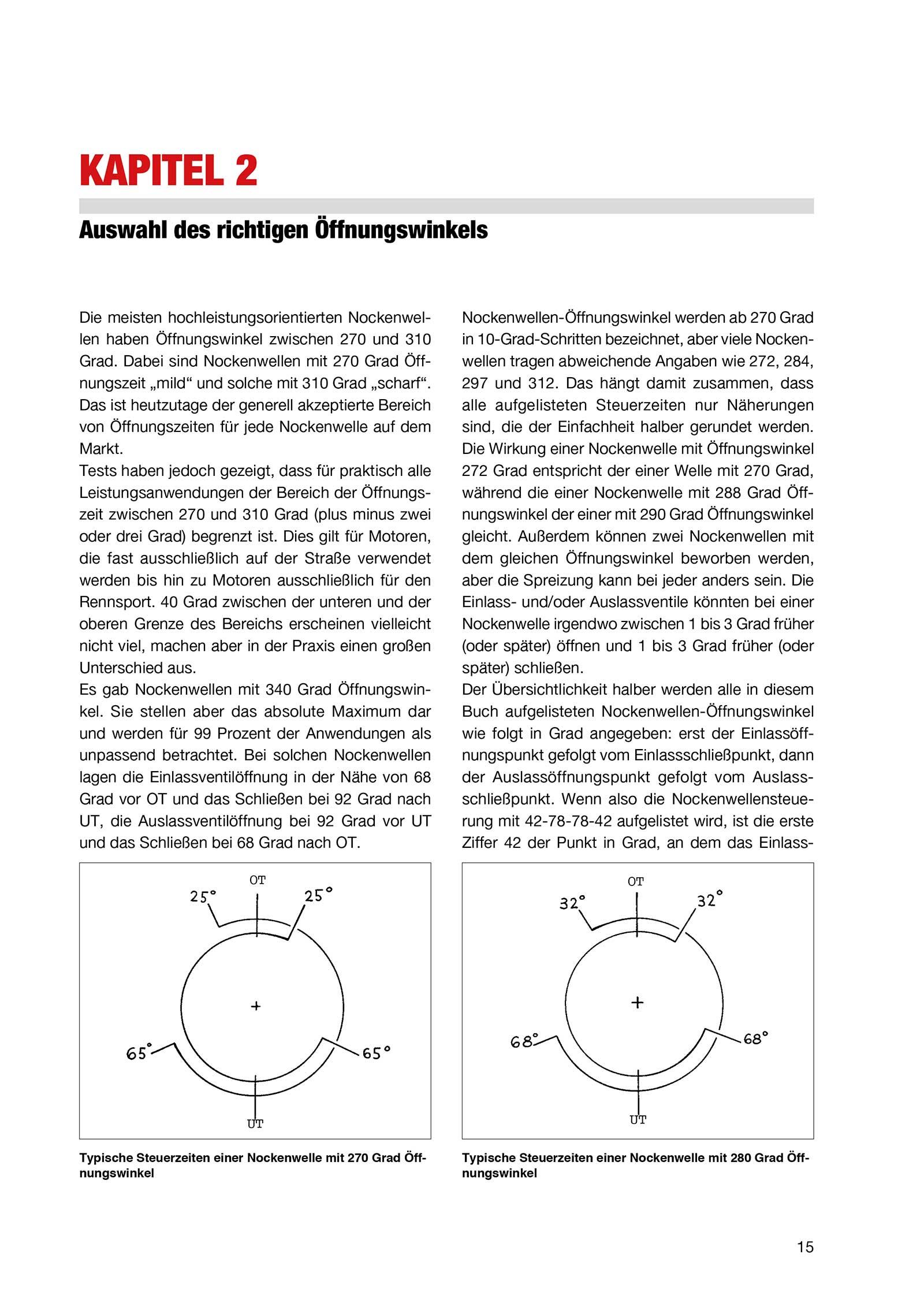 Bild: 9783868528084 | Praxishandbuch Nockenwellen | Verstehen, pflegen, optimieren | Hammill