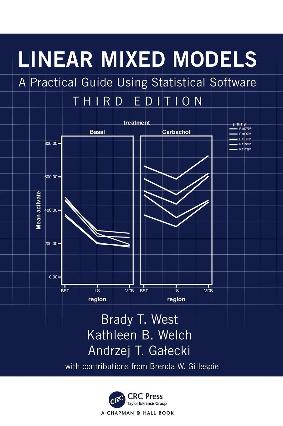 Cover: 9781032019321 | Linear Mixed Models | A Practical Guide Using Statistical Software