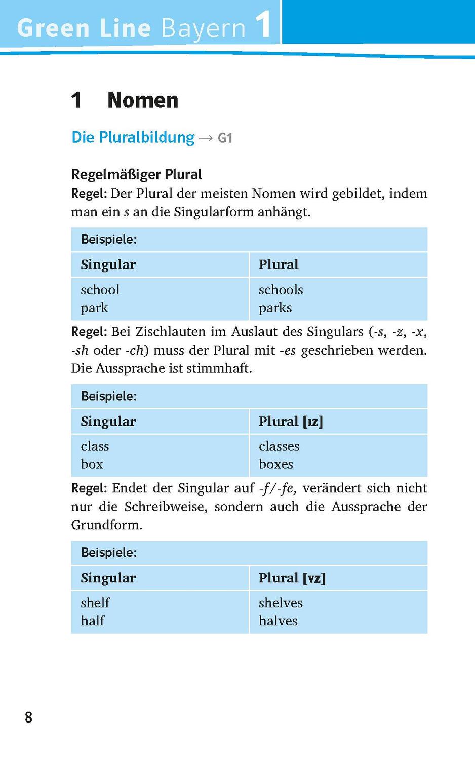 Bild: 9783129261644 | Green Line 1-6 kompaktWissen Bayern | Taschenbuch | 208 S. | Deutsch