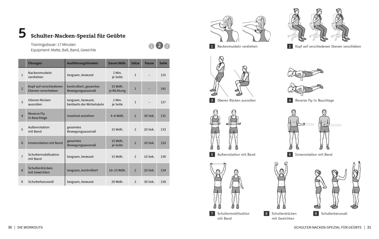 Bild: 9783742324740 | 50 Workouts gegen Schulter- und Nackenschmerzen | Torsten Pfitzer