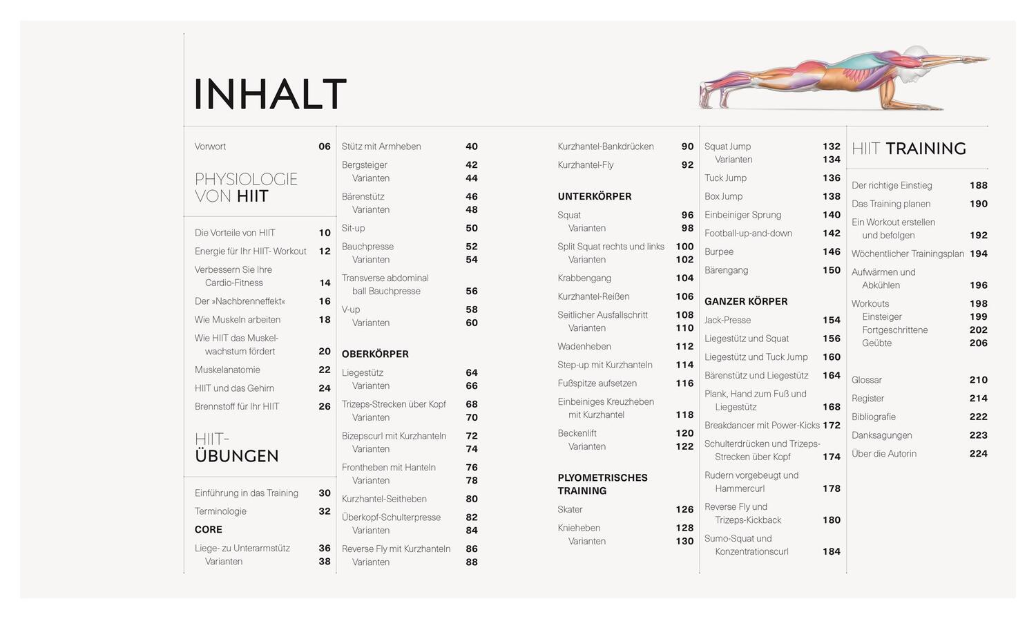 Bild: 9783831045303 | HIIT - Die Anatomie verstehen | Ingrid S. Clay | Taschenbuch | 224 S.