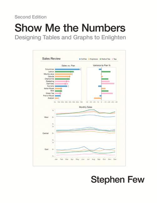 Cover: 9780970601971 | Show Me the Numbers | Designing Tables and Graphs to Enlighten | Few