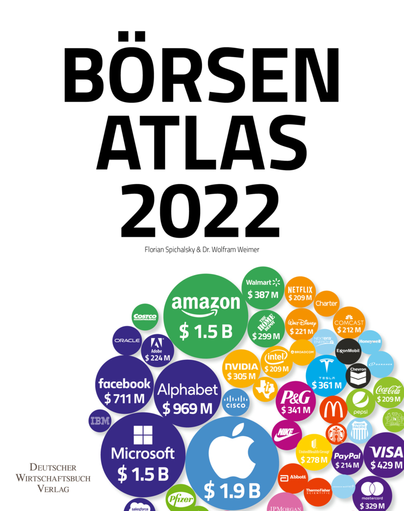 Cover: 9783959725712 | Börsenatlas 2022 | So haben Sie die Geld-Welt noch nie gesehen! | Buch