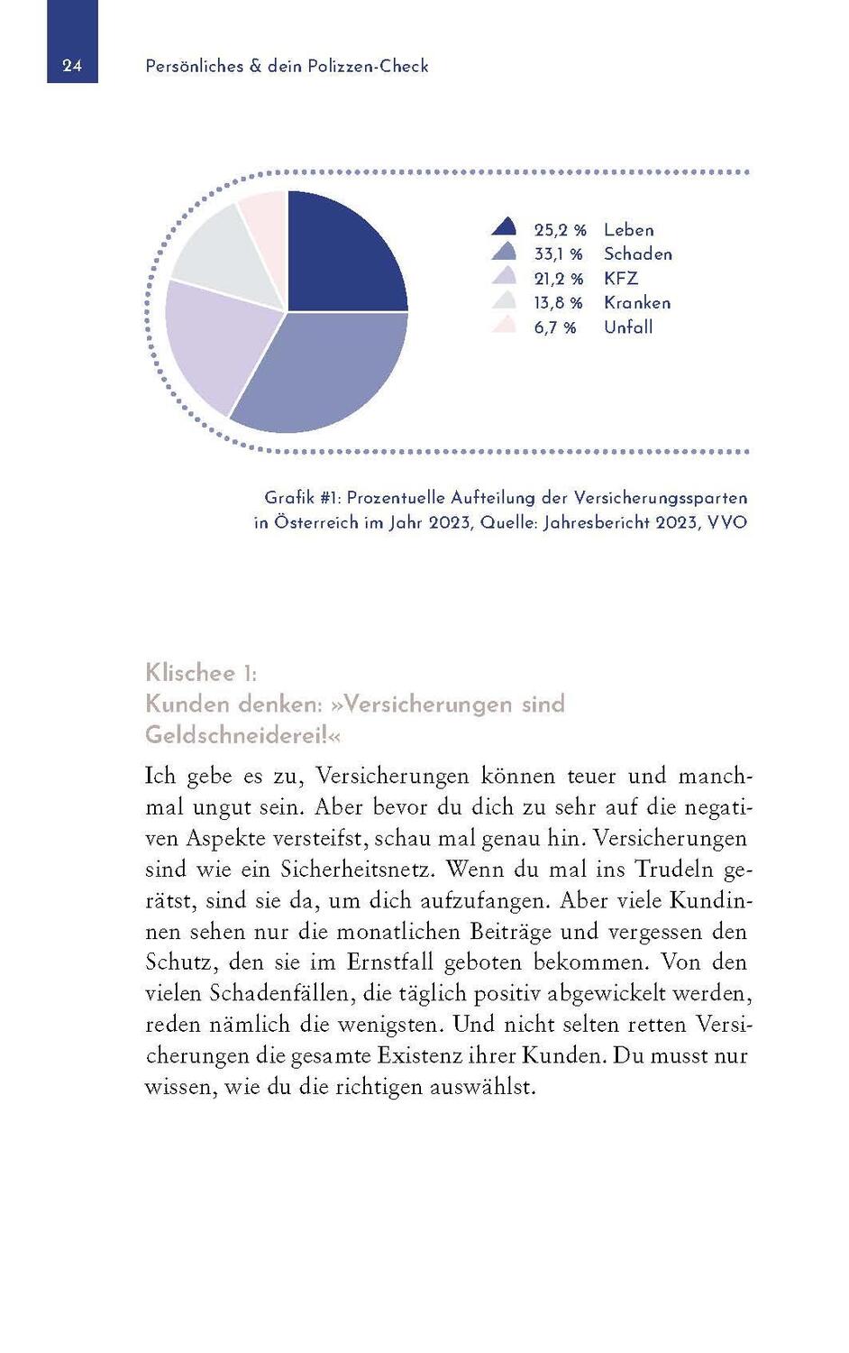 Bild: 9783990604625 | Relaxt versichern | Susanne Kondziolka-Bloch | Buch | 256 S. | Deutsch