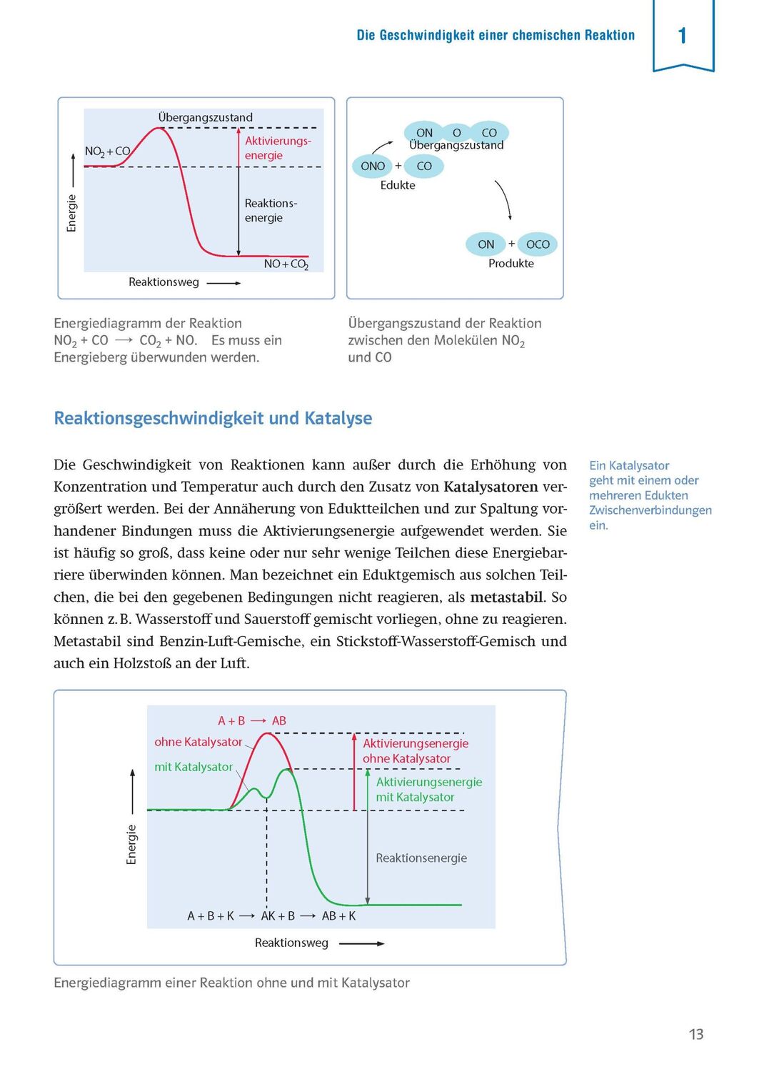 Bild: 9783129496916 | Klett Sicher im Abi Oberstufen-Wissen Chemie | Beyl | Taschenbuch