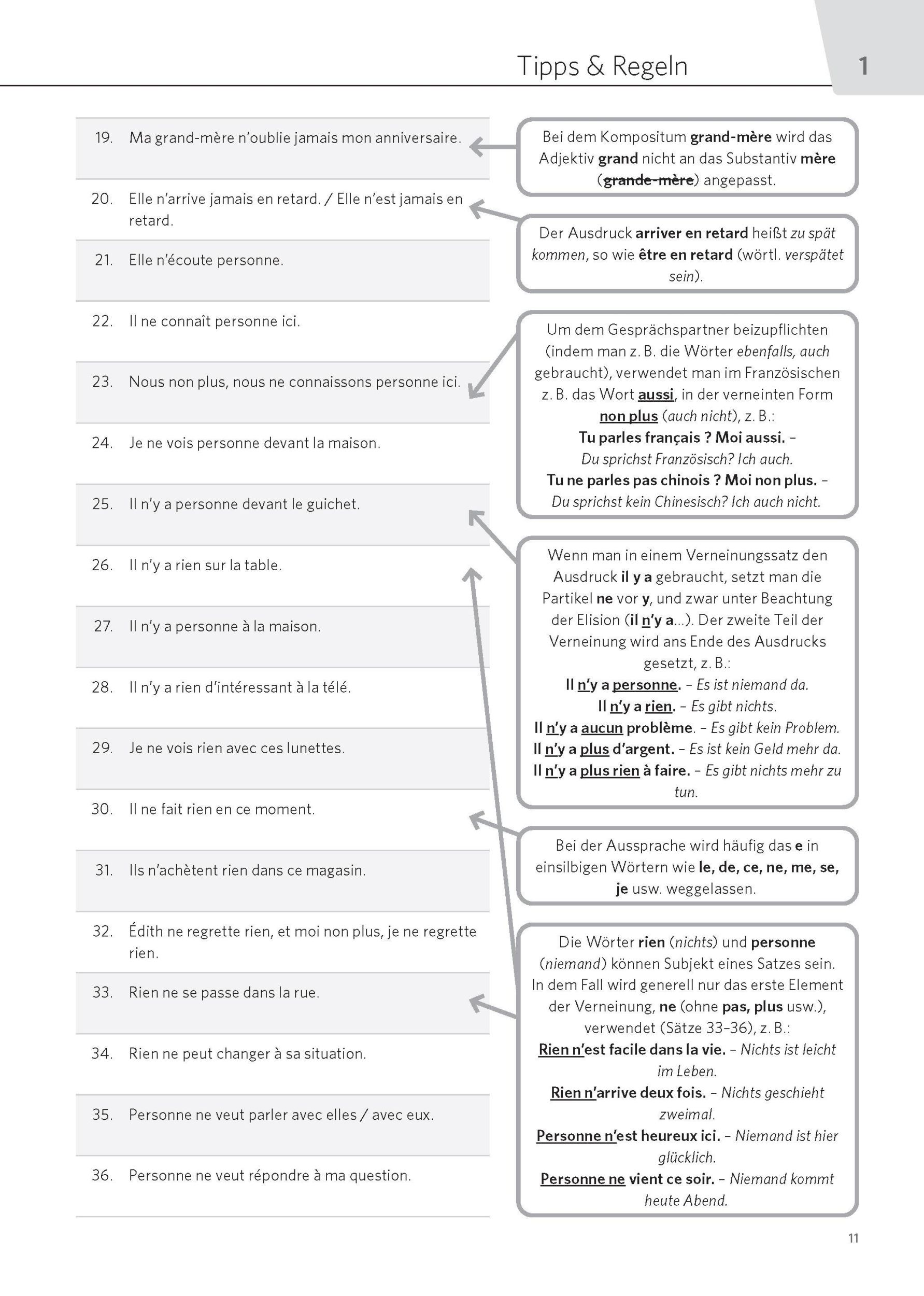 Bild: 9783125660670 | PONS Satz für Satz Französisch A2 | Taschenbuch | 152 S. | Deutsch