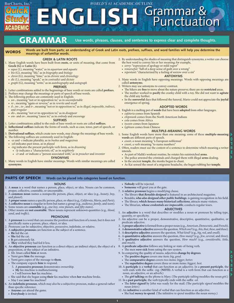 Cover: 9781423218654 | English Grammar &amp; Punctuation | a QuickStudy Laminated Reference Guide