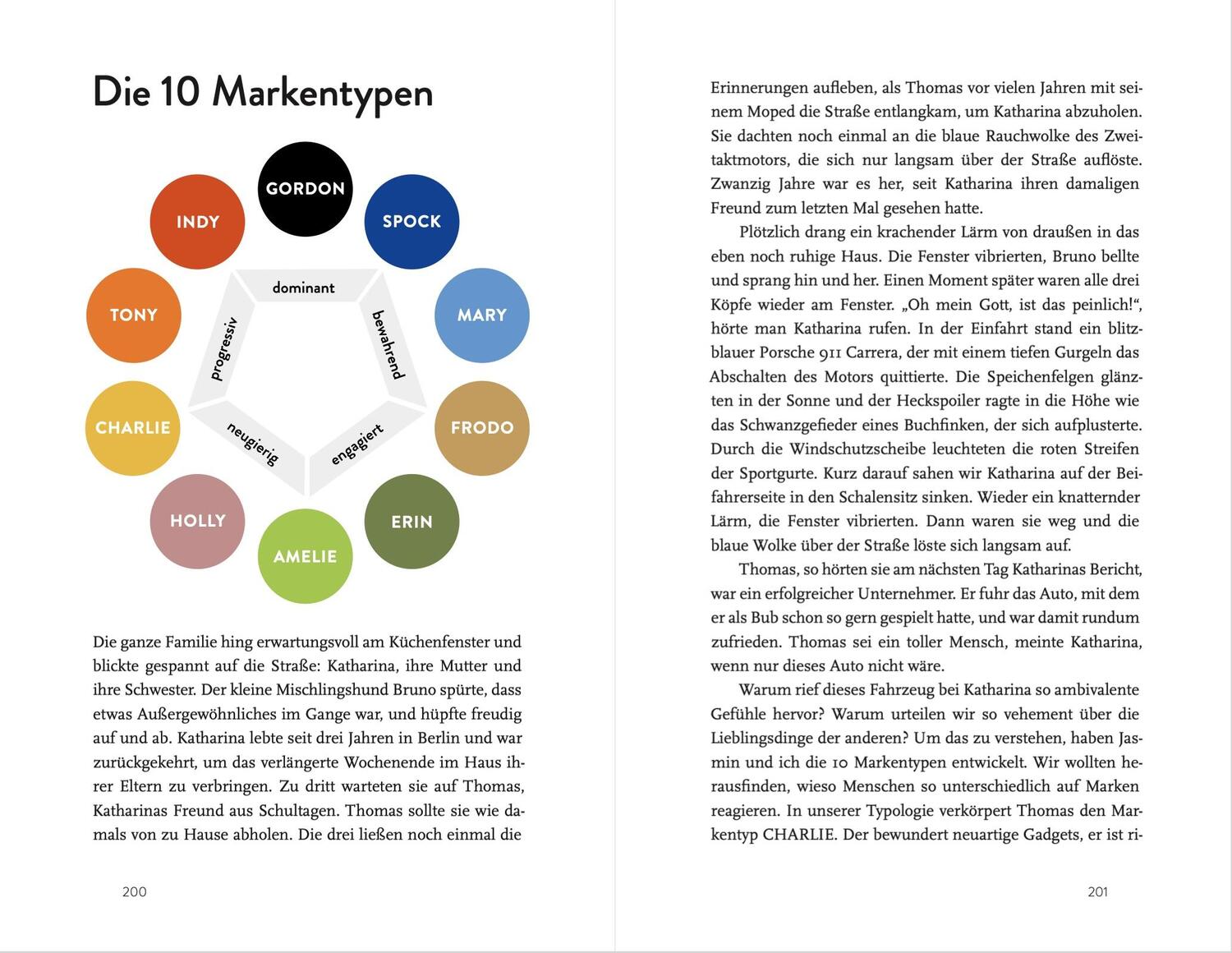 Bild: 9783800078653 | 3 Streifen, 4 Ringe, 1 Apfel | Armin Bonelli | Taschenbuch | 180 S.