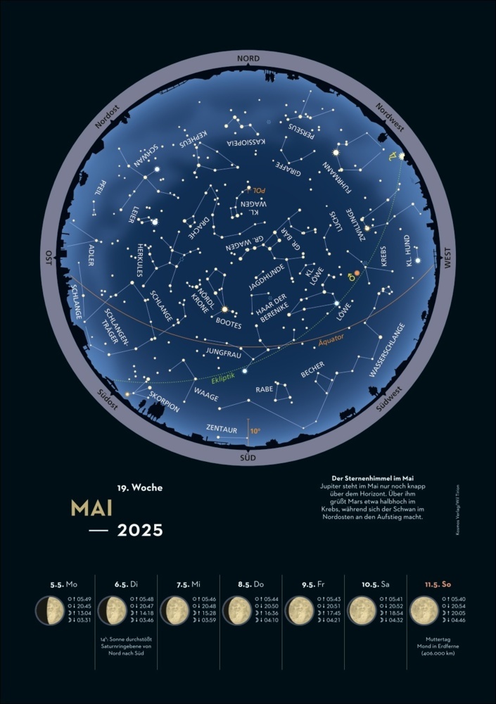 Bild: 9783840028618 | KOSMOS Himmelsjahr 2025 | Hans-Ulrich Keller | Kalender | 55 S. | 2025