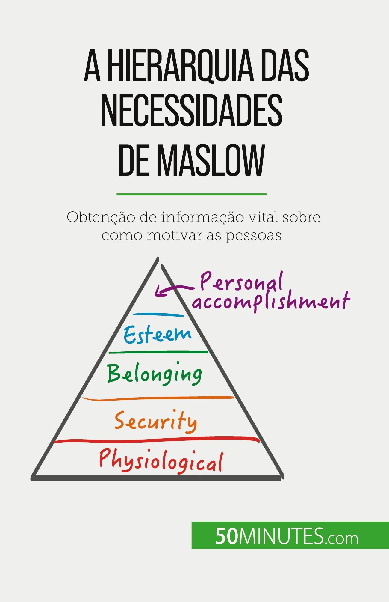 Cover: 9782808065771 | A Hierarquia das Necessidades de Maslow | Pierre Pichère | Taschenbuch