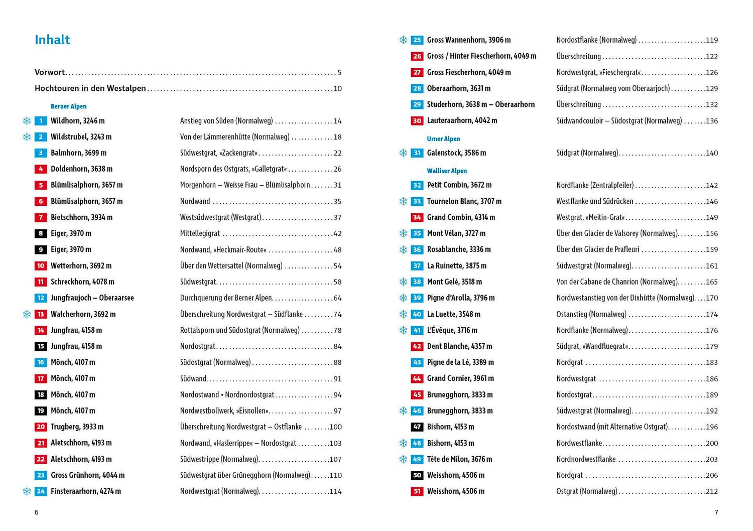 Bild: 9783763330287 | Hochtouren Westalpen Band 1 | Wolfgang Pusch (u. a.) | Taschenbuch