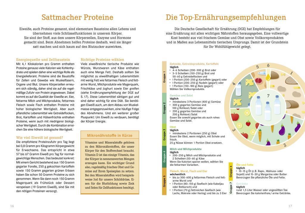 Bild: 9783927216532 | Apotheken Umschau: Gesund Abnehmen | Hans Haltmeier | Buch | 213 S.