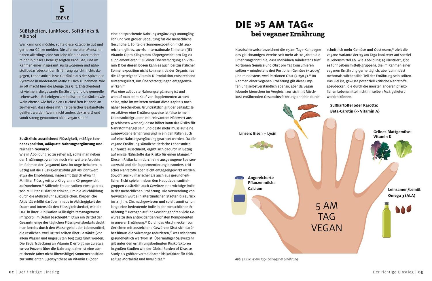 Bild: 9783831043255 | Vegane Ernährung für Einsteiger | Niko Rittenau (u. a.) | Buch | 2021