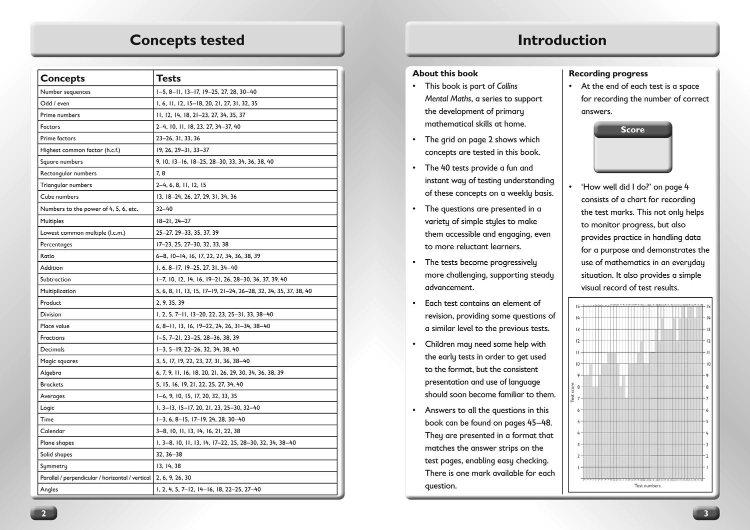 Bild: 9780007457946 | Collins Mental Maths | Ages 10-11 | Collins Ks2 | Taschenbuch | 2011