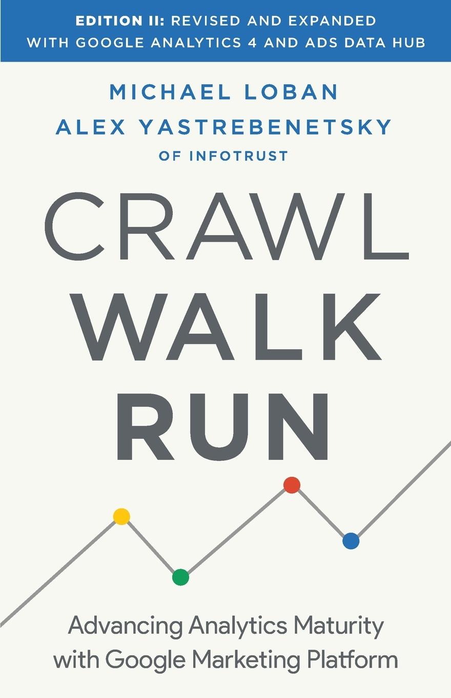 Cover: 9781544520186 | Crawl, Walk, Run | Michael Loban (u. a.) | Taschenbuch | Englisch