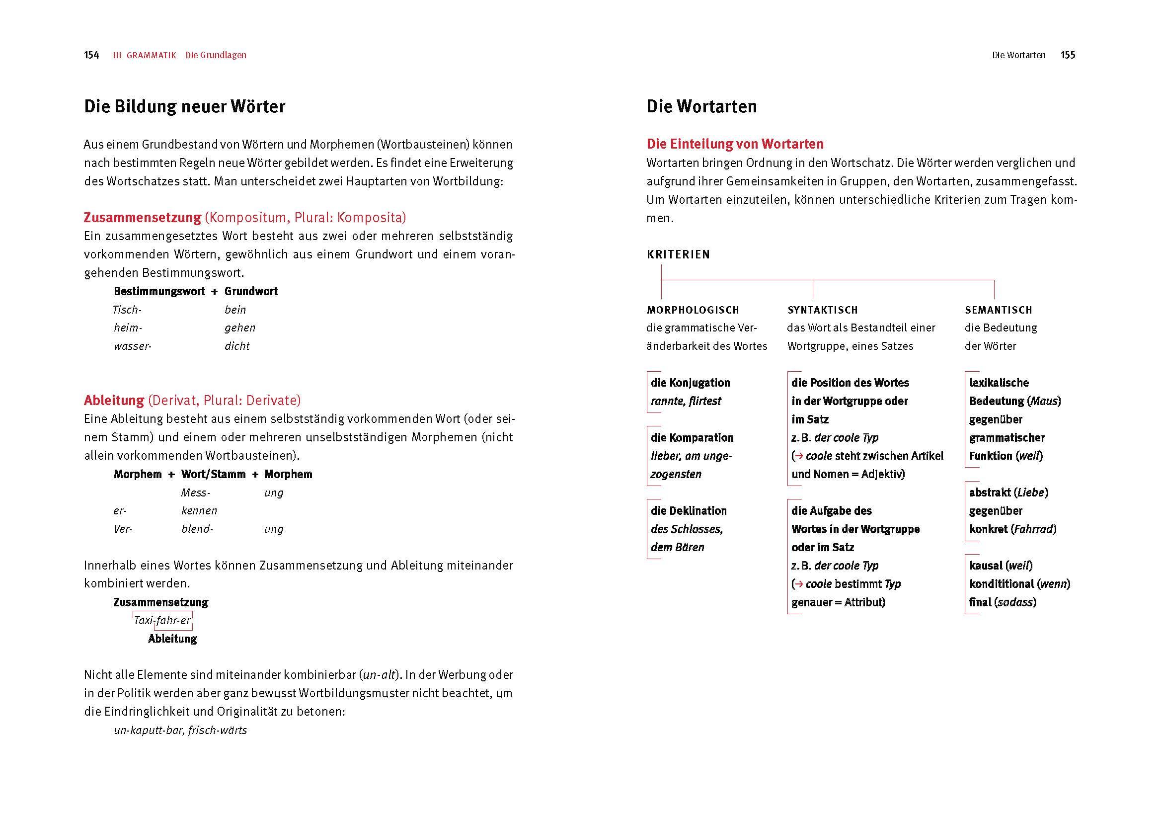 Bild: 9783411756964 | Einfach können - Rechtschreibung, Zeichensetzung und Grammatik | Buch