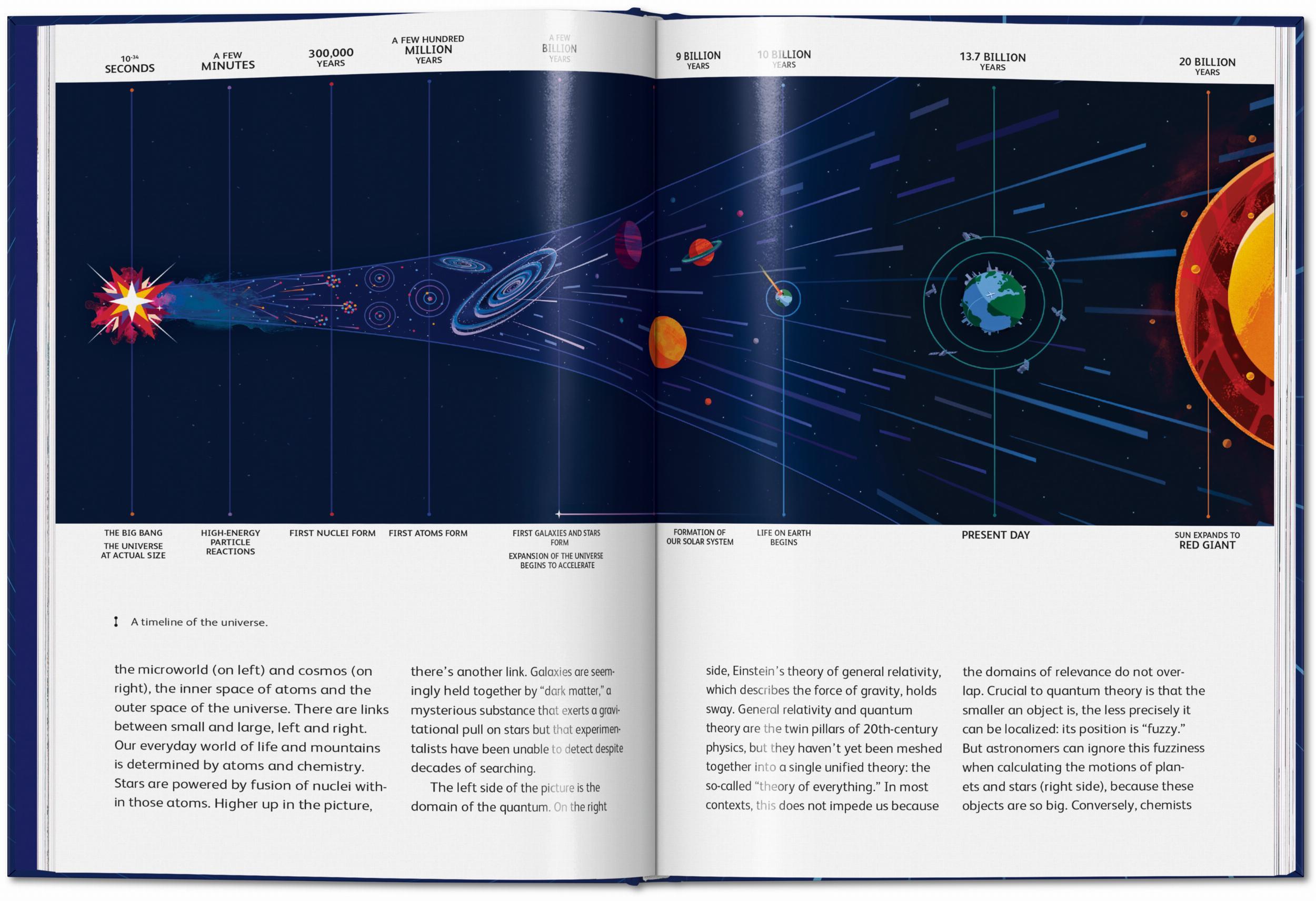 Bild: 9783836588348 | James Lovelock et al. The Earth and I | James Lovelock | Buch | 192 S.