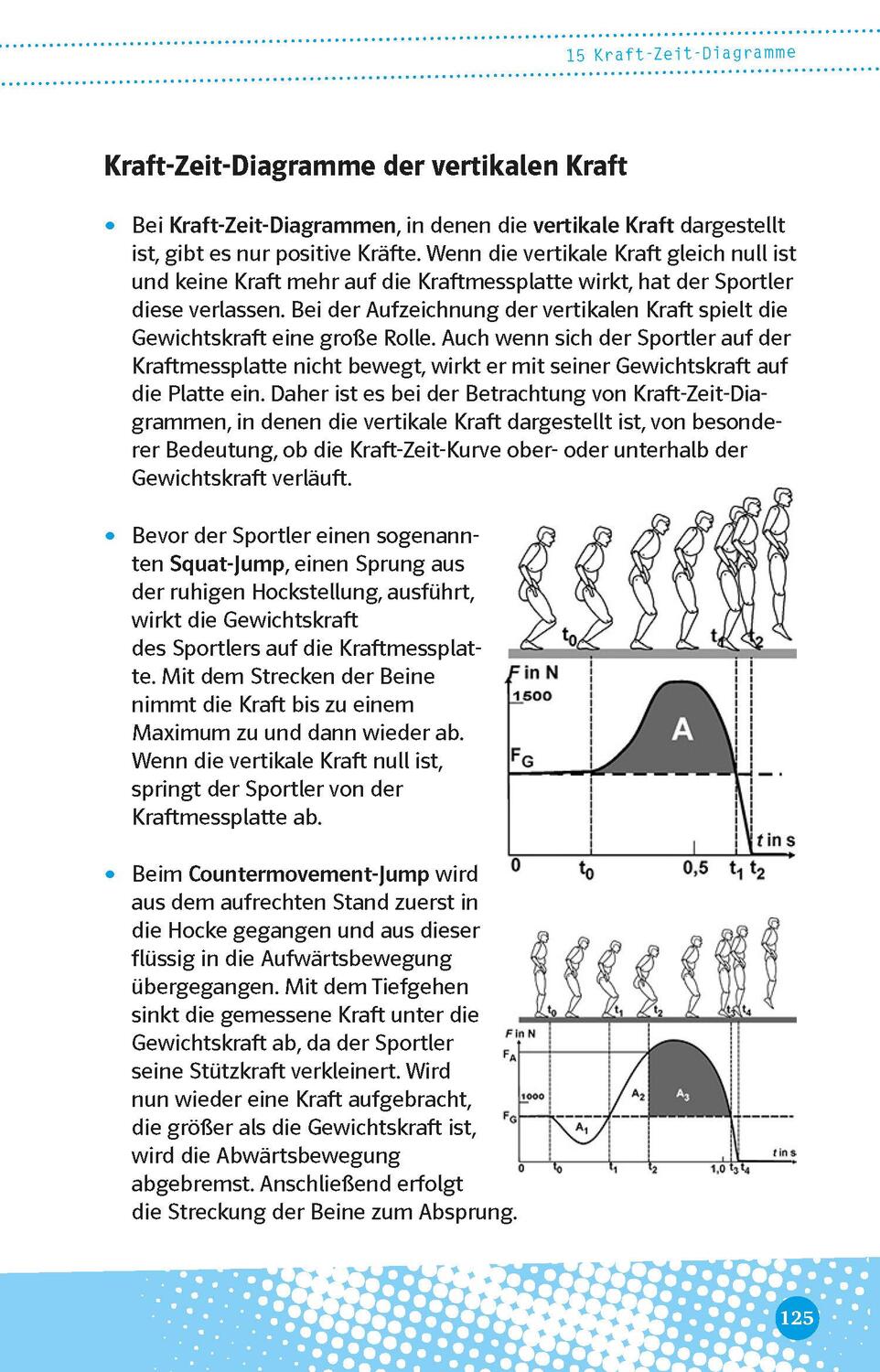 Bild: 9783129497494 | Abi last minute Sport | Taschenbuch | 160 S. | Deutsch | 2023