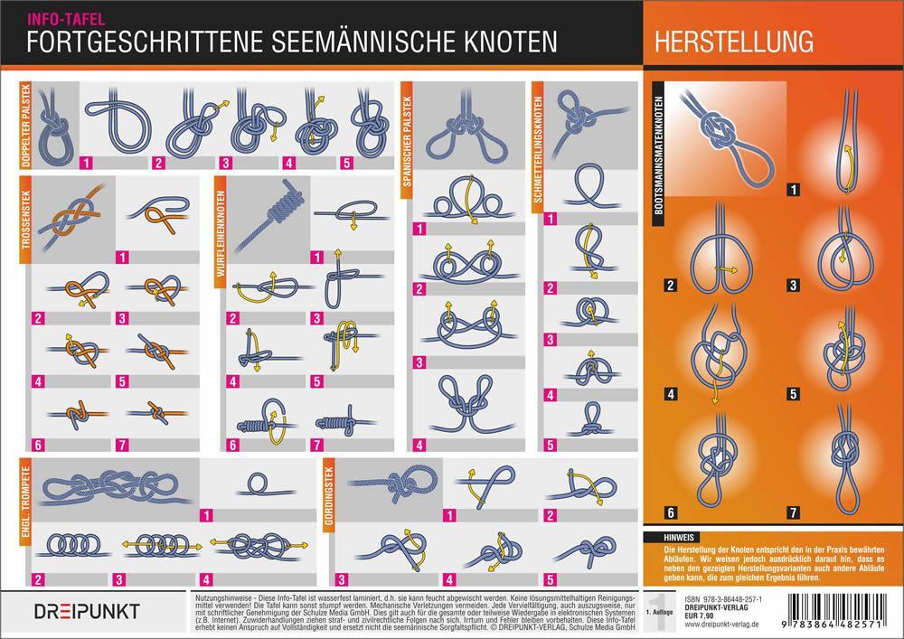 Bild: 9783864482595 | KNOTEN-BOX | Michael Schulze | Box | 4 S. | Deutsch | 2015