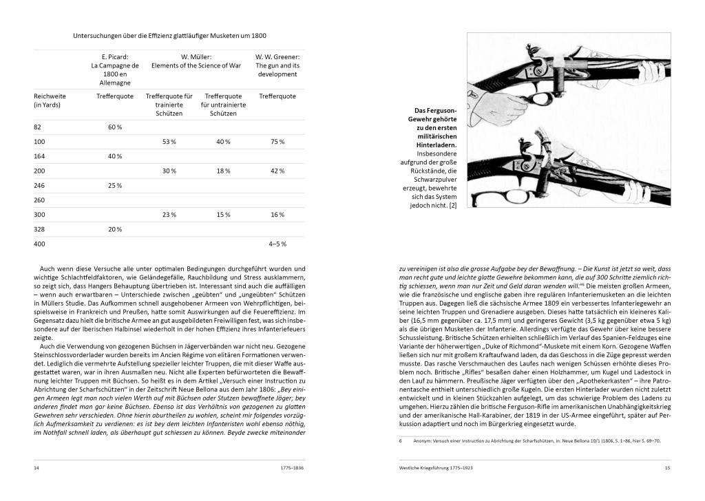 Bild: 9783963600616 | Westliche Kriegsführung 1775 - 1923 | Alexander Querengässer | Buch