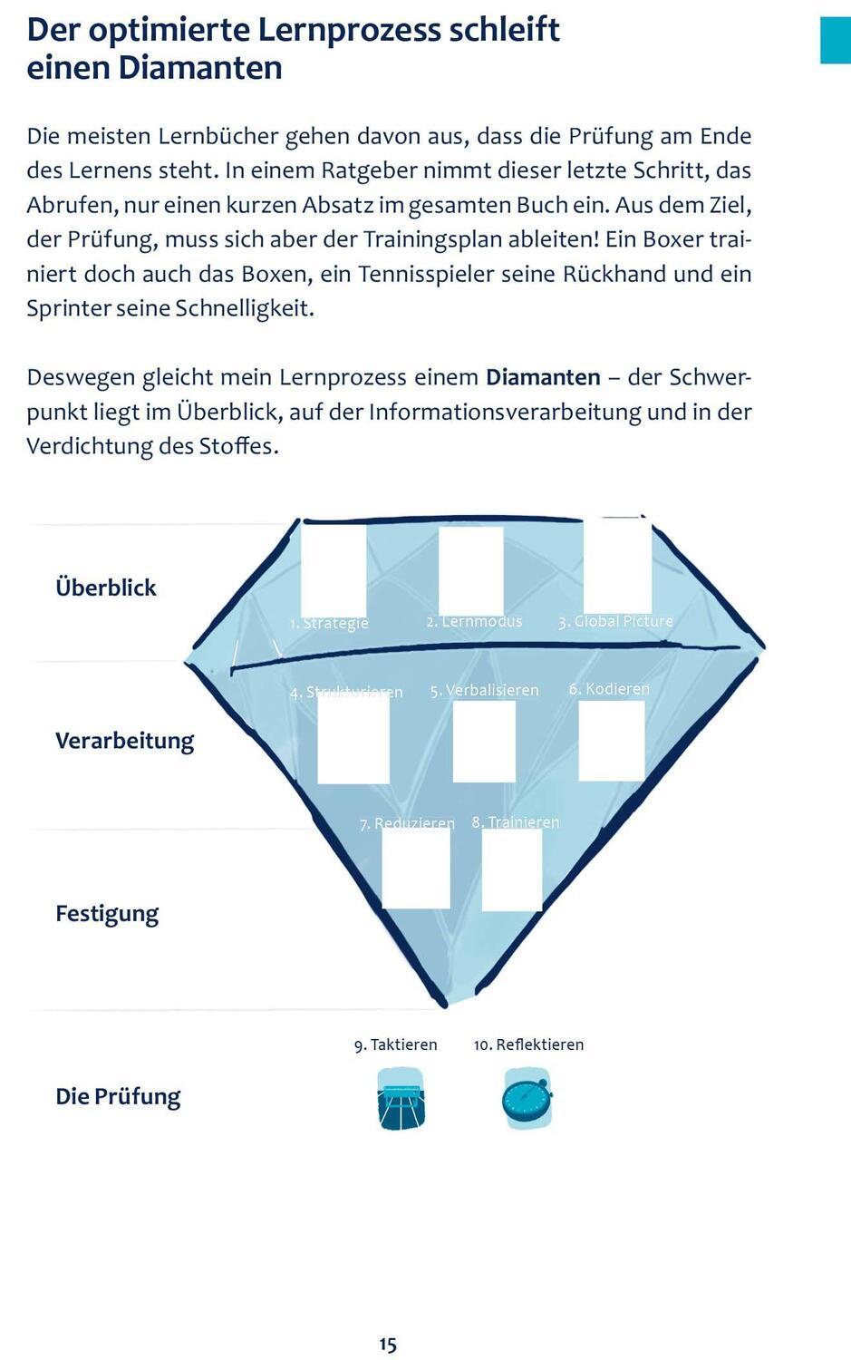 Bild: 9783453606098 | Bestnote | Martin Krengel | Taschenbuch | 264 S. | Deutsch | 2022