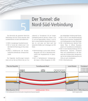 Bild: 9783613713185 | Berlin Hauptbahnhof | Erich Preuß | Buch | Deutsch | 2007 | transpress