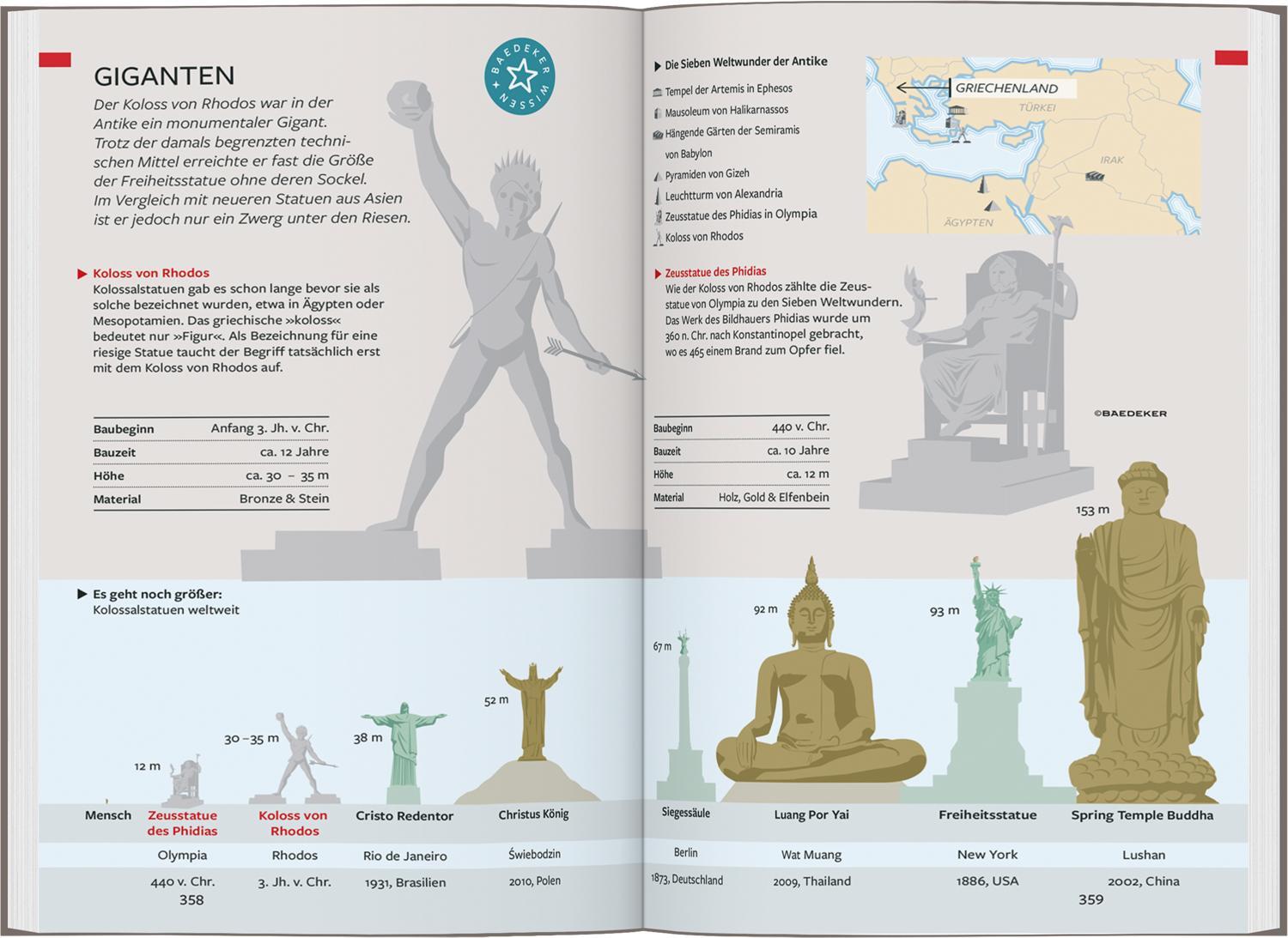 Bild: 9783575001429 | Baedeker Reiseführer Griechenland | mit praktischer Karte EASY ZIP