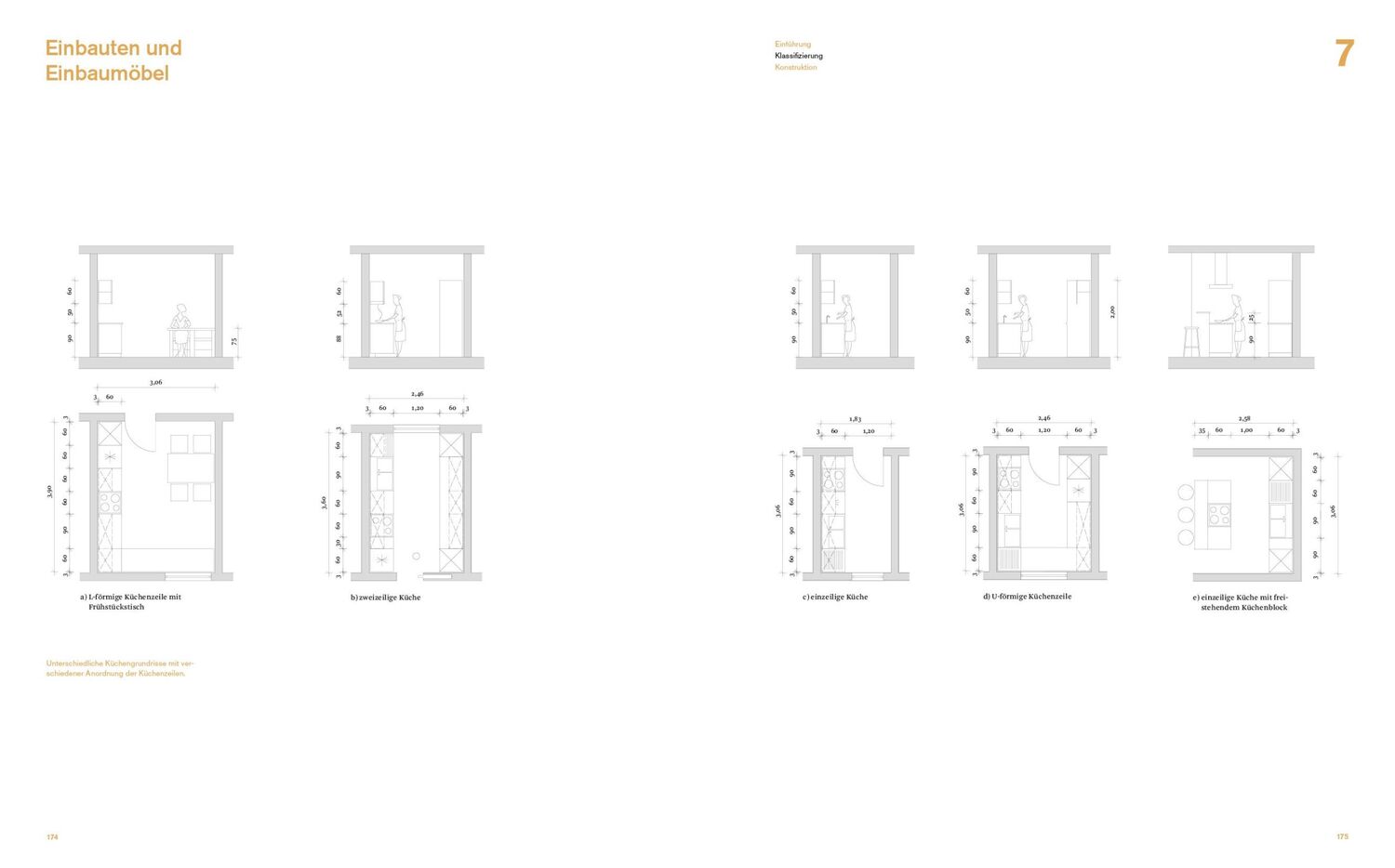 Bild: 9783869227153 | Ausbaukonstruktion | Handbuch und Planungshilfe | Pottgiesser (u. a.)