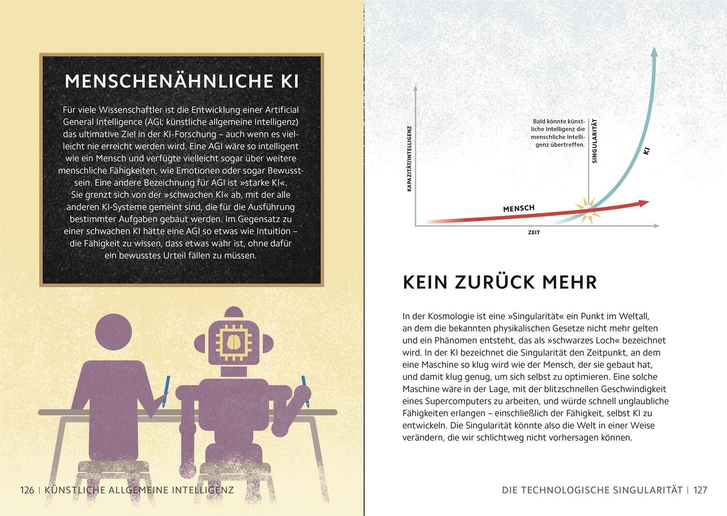 Bild: 9783831048465 | SIMPLY. Künstliche Intelligenz | Hilary Lamb (u. a.) | Buch | 160 S.