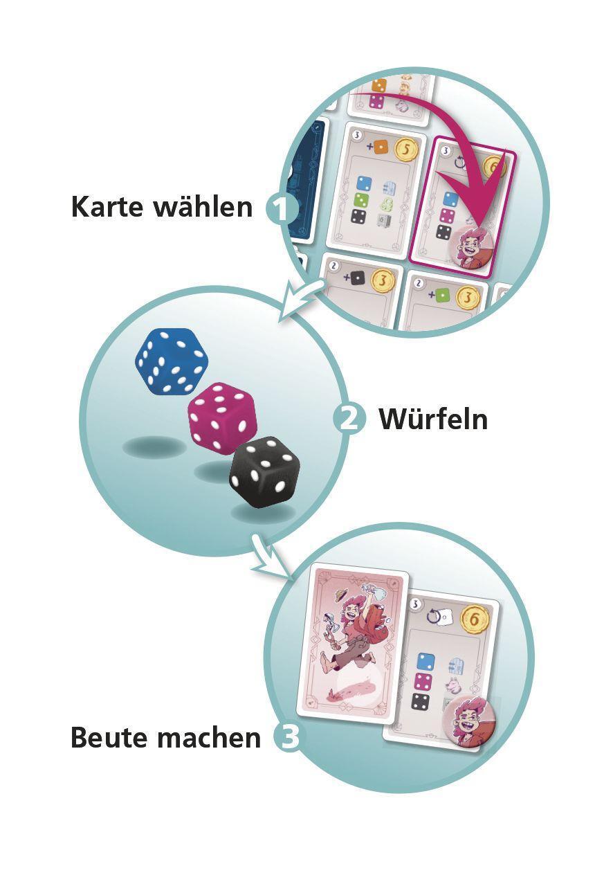 Bild: 4007396024074 | Beutezug | AMIGO - Kartenspiel | AMIGO Spiel Freizeit | Spiel | 02407